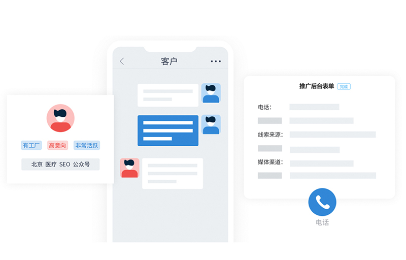 微信私域運營